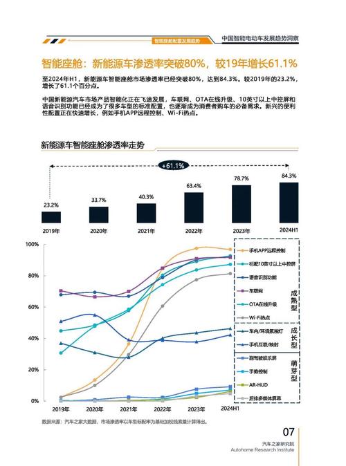 东莞160起亚对未来市场的预测，名爵汽车品牌文化的传播